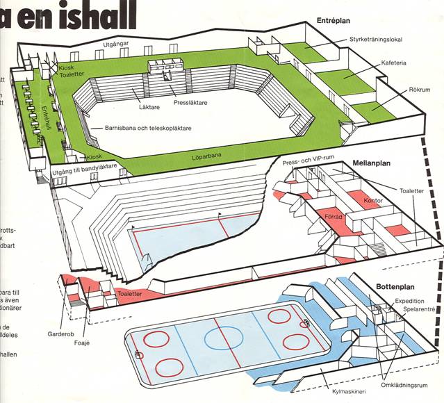 Hans Gade's projects in Sweden 2